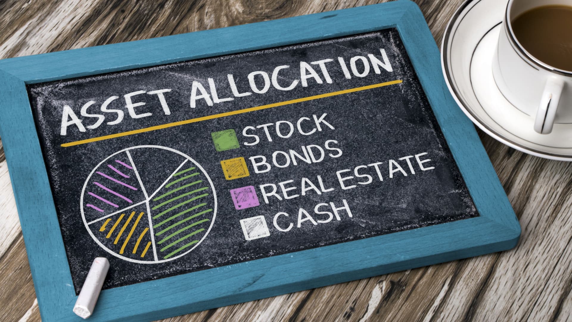 How to Maximise Returns with Tactical Asset Allocation